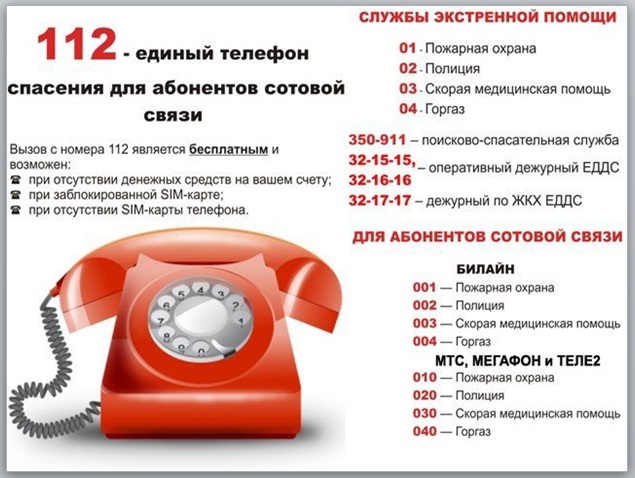 nomera_telefonov_ehkstrennykh_sluzhb.jpg